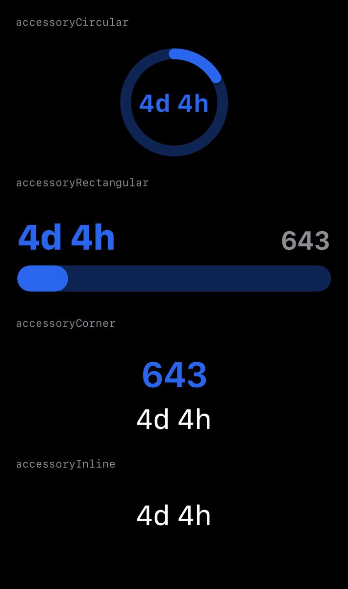 watchOS complications (rendered preview)